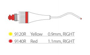 Surgery Needles: Right